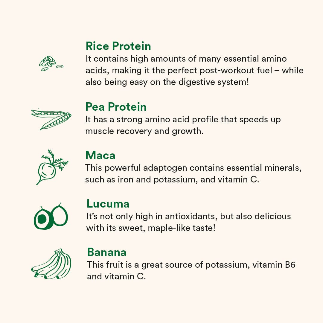 Your Super Plant Protein